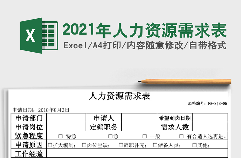 2025年人力资源需求表