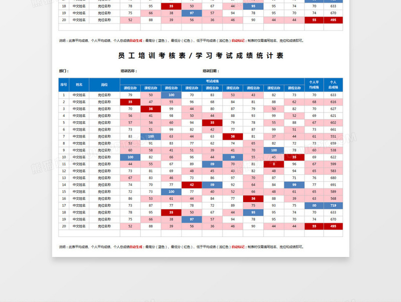 员工培训考核表学习考试成绩统计表excel表格下载