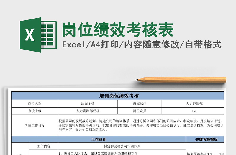 2024年岗位绩效考核表excel表格