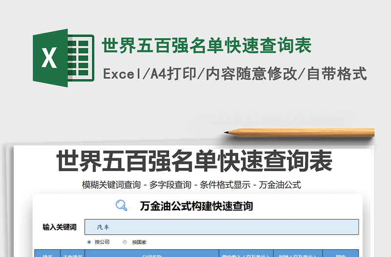 2024年世界五百强名单快速查询表