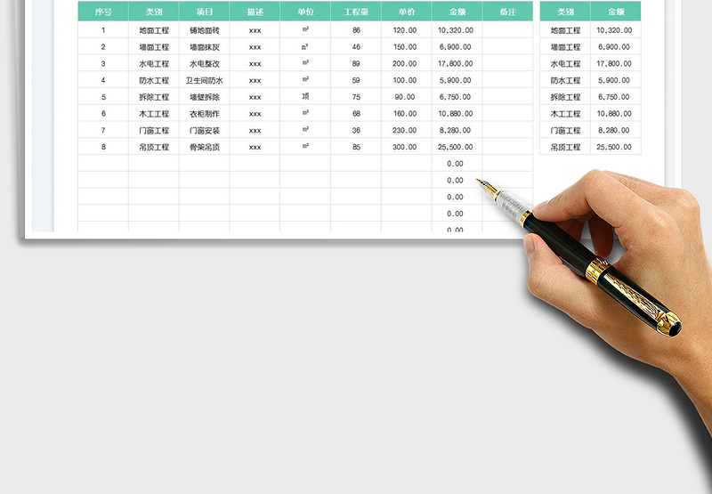 2025装修预算明细表免费下载