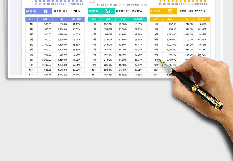 2025销售数据明细表-对比分析表免费下载