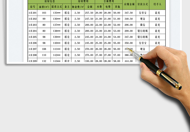2025物业费用明细统计表免费下载