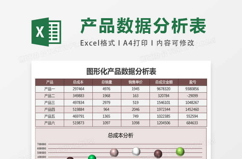 产品数据分析表excel模板