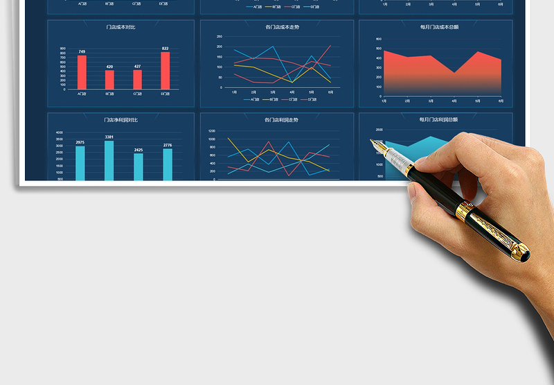 2024半年门店销售业绩分析数据看板分析表exce表格