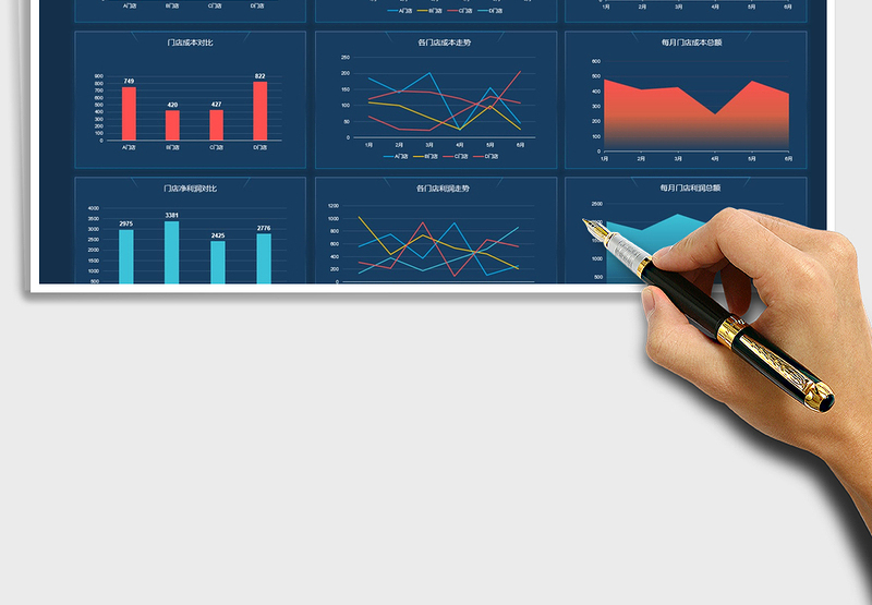 2024半年门店销售业绩分析数据看板分析表exce表格免费下载
