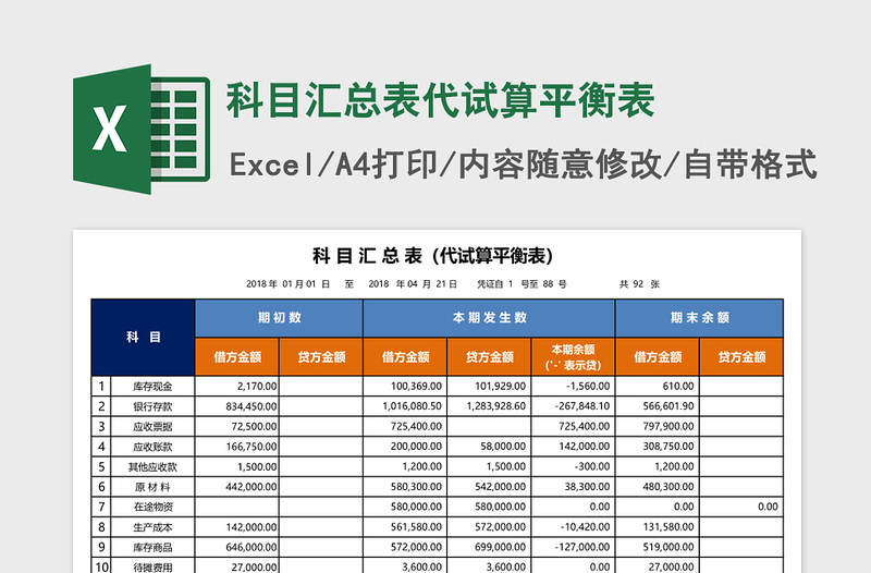 科目汇总表代试算平衡表excel表格下载