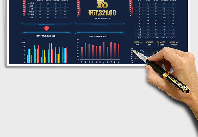 2024年深色科技风各部门费用支出明细分析看板免费下载