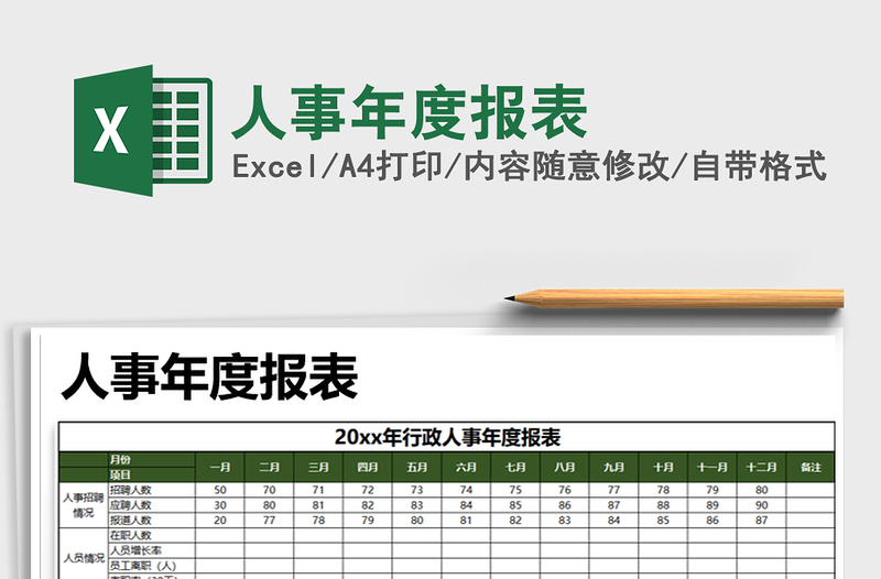 2025年人事年度报表