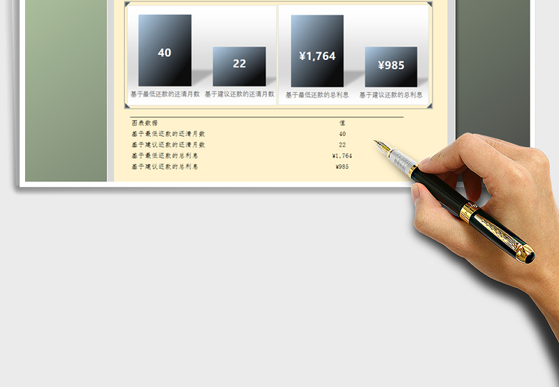 2024年信用卡还款计划表(公式自动生成)
