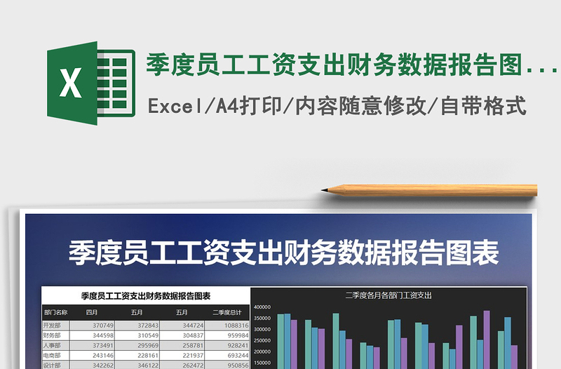 2025年季度员工工资支出财务数据报告图表免费下载