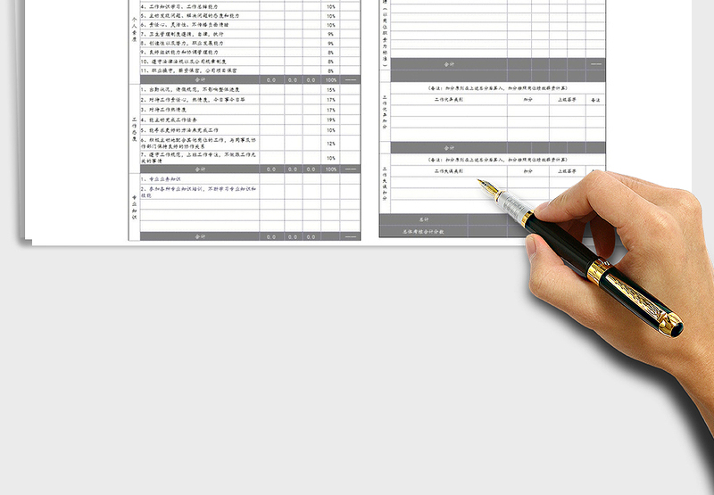 2024员工绩效考核表KPI考核用Excel模板exce表格