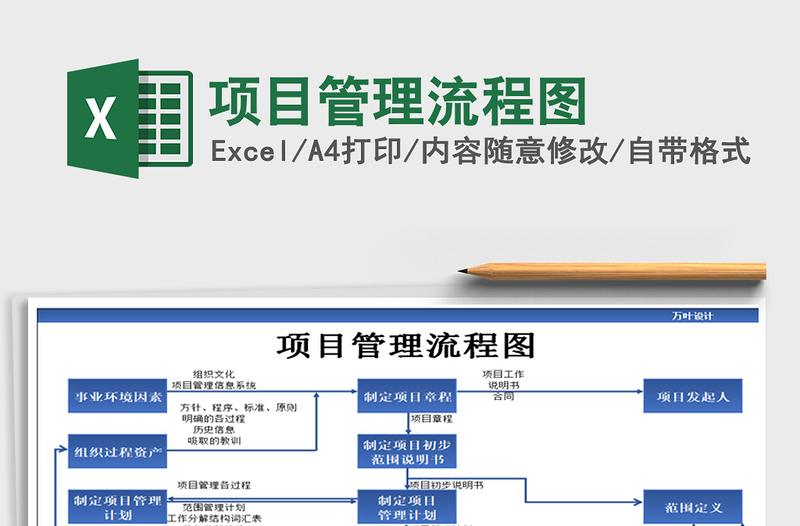 2024年项目管理流程图免费下载