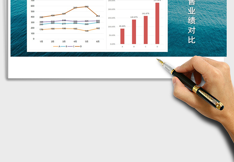 2025年半年度个人销售业绩对比分析表