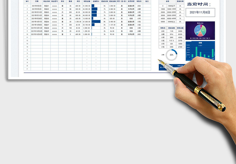 2025企业销售业绩可视化智能统计表免费下载