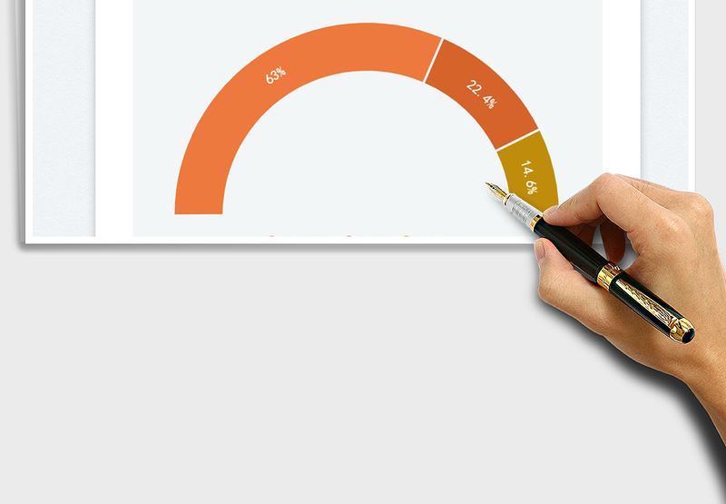 2025半圆环图免费下载