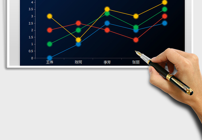 2025年彩色科技折线图 金融趋势分析财务报表
