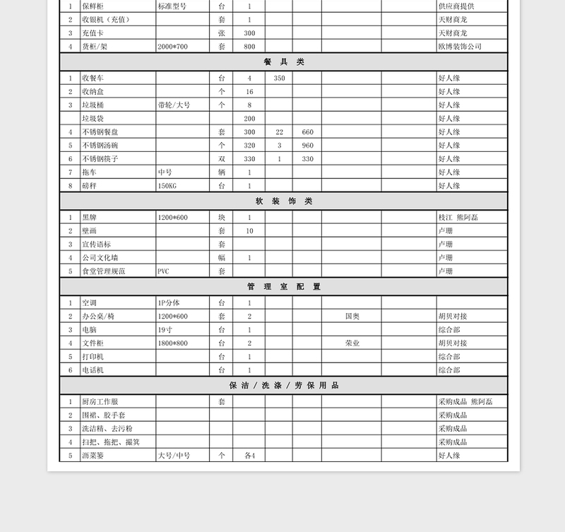员工食堂物品采购配置清单excel表格下载