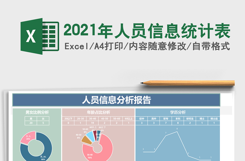 2025年人员信息统计表
