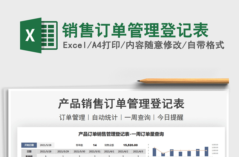 2025销售订单管理登记表免费下载