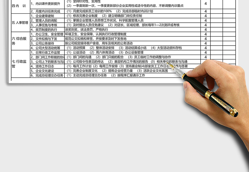 人事行政部长绩效考核