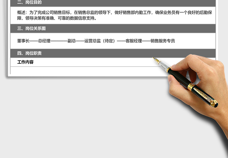 2025年行政人事招聘岗位说明书