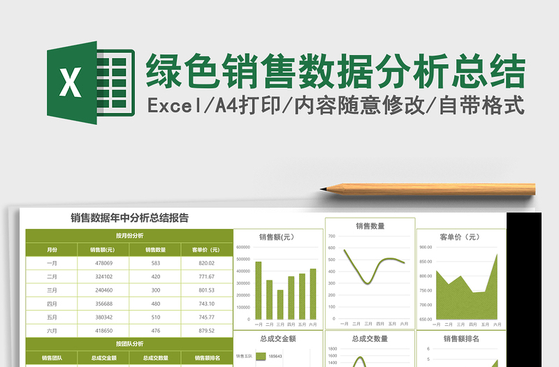 绿色销售数据分析总结excel表格下载