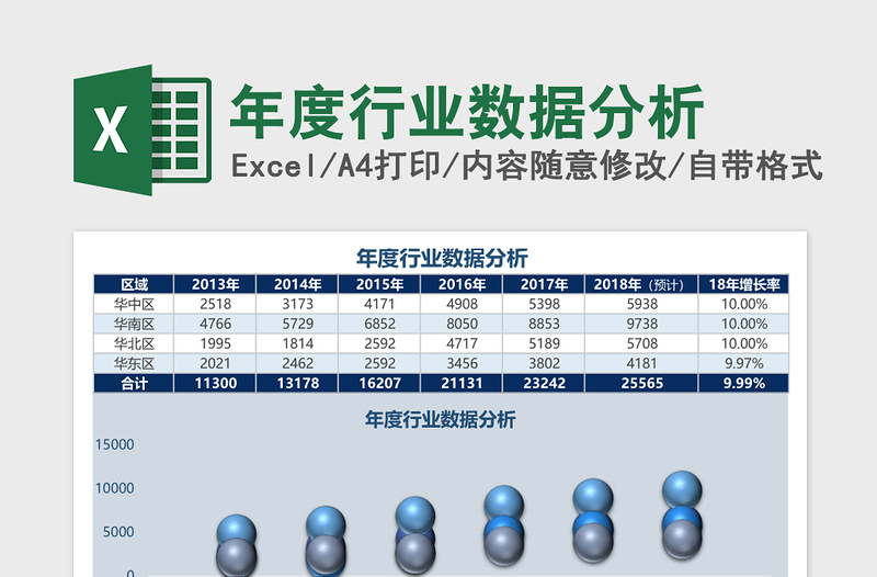 年度行业数据分析excel表格下载