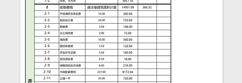 成本利润测算表格excel表格下载