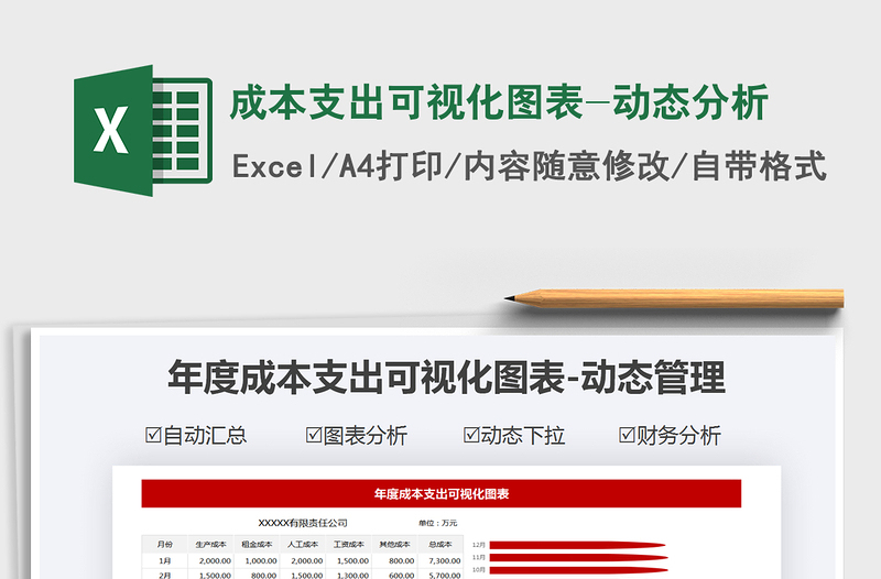 2025年成本支出可视化图表-动态分析