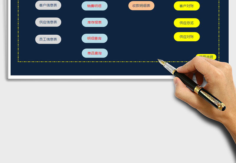 2025年经典进销存系统（带应收应付，一键库存,一键账单）