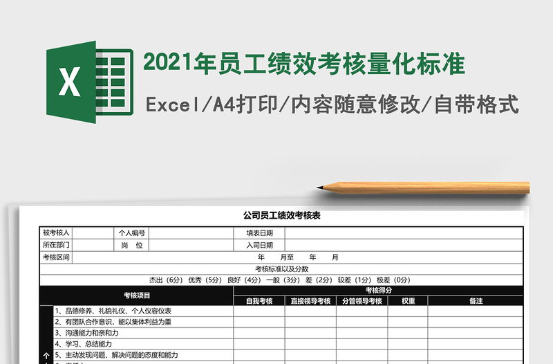 2025年员工绩效考核量化标准