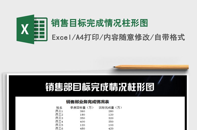 2025年销售目标完成情况柱形图
