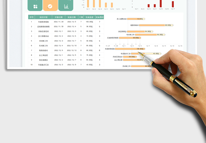 2025项目管理进度表-甘特图免费下载
