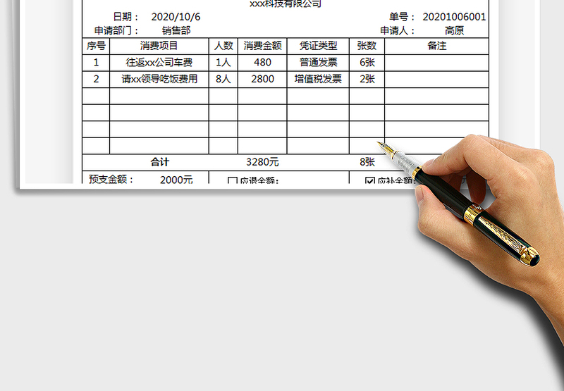 2025年费用报销申请单