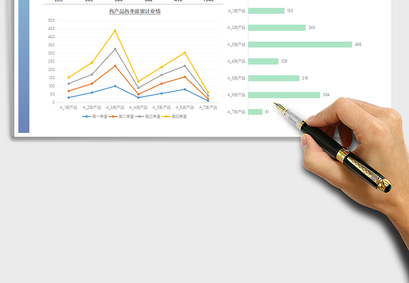 2025年图形图表销售报表免费下载