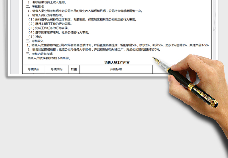 销售人员绩效考核方案