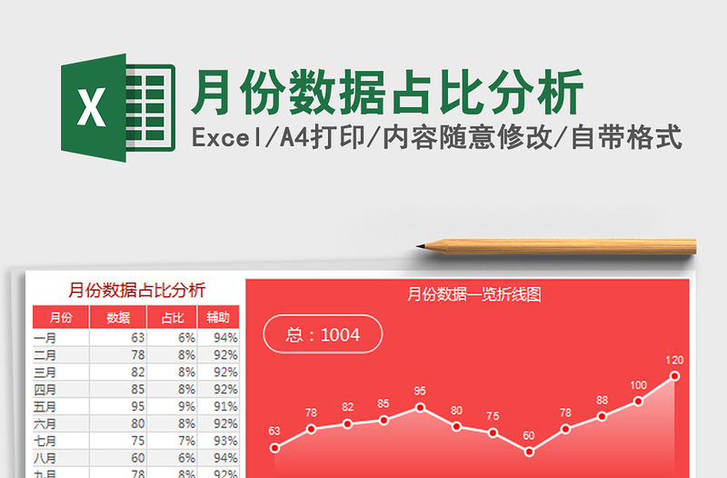 月份数据占比分析