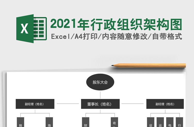 2025年行政组织架构图