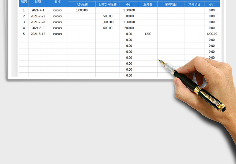 2025财务支出明细表免费下载
