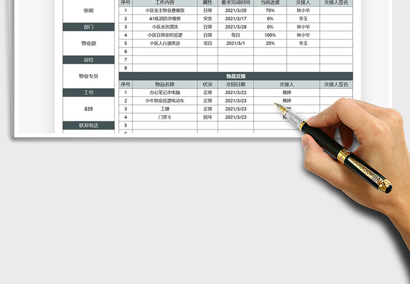 2025年离职交接明细表