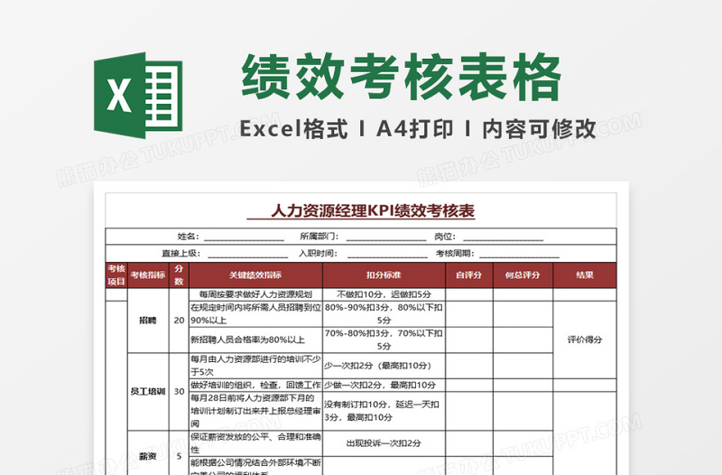 人力资源经理绩效考核表excel表格下载