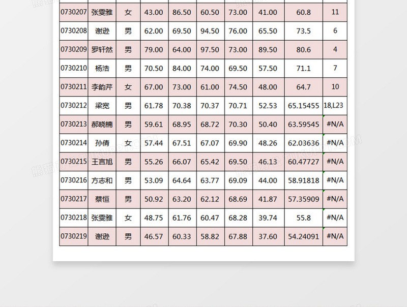 学生成绩管理表下载