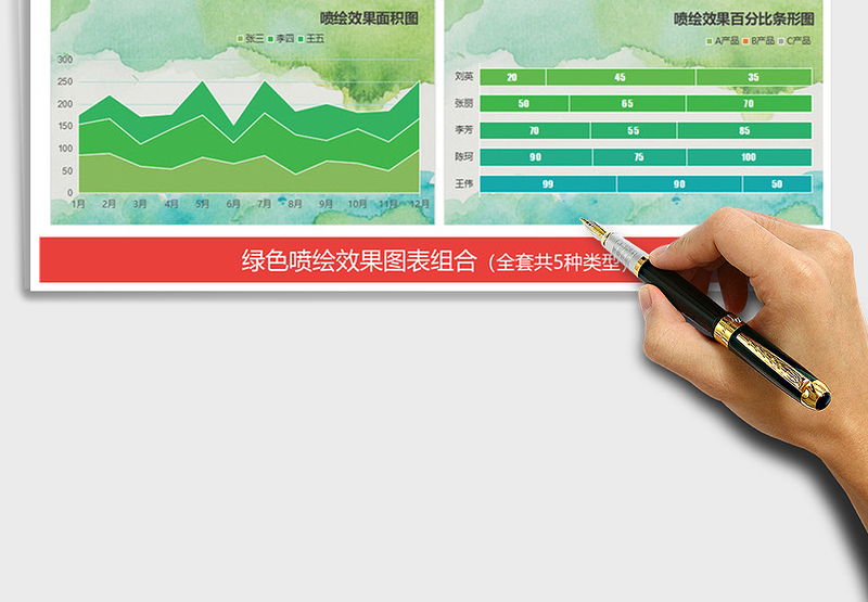 2025年绿色喷绘图表 财务报表销售报表人力资源免费下载