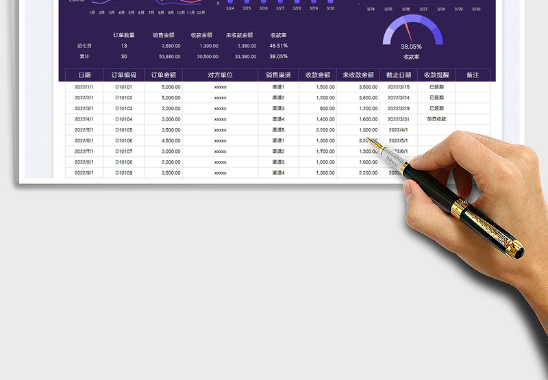2025销售订单及收款提醒表免费下载