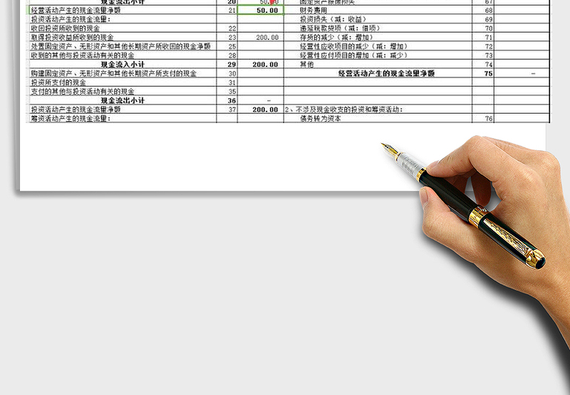 2024年年度财务报表利润表资产负债表现金流量表模板带公式