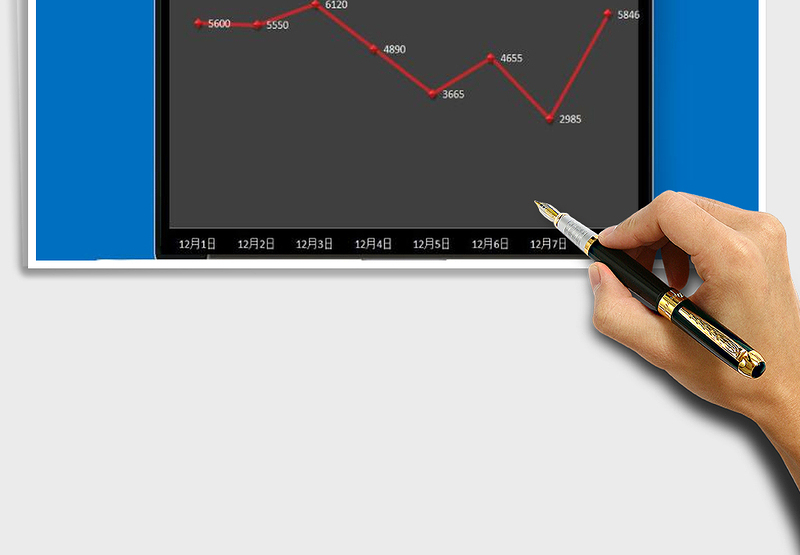 2025年产品每日销售额分析图表