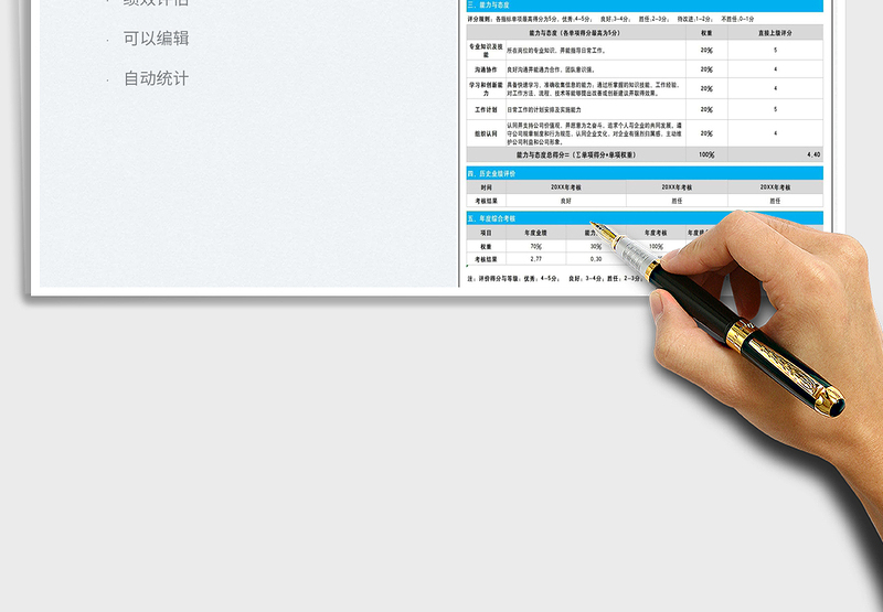 2025员工绩效管理卡免费下载