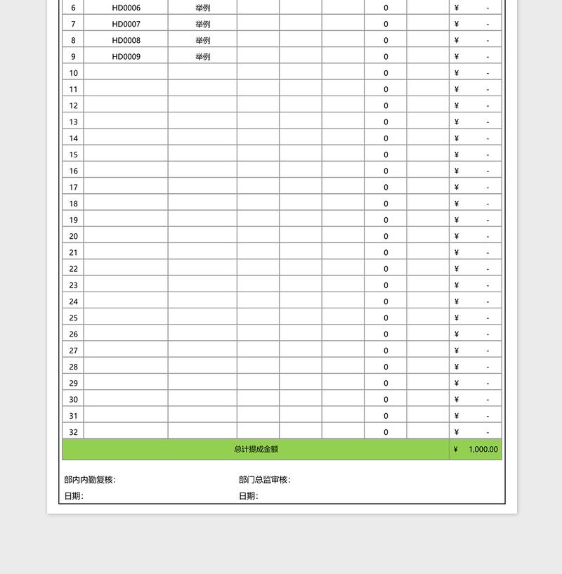 销售业务人员工资提成奖励计算表excel表格下载