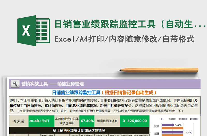 日销售业绩跟踪监控工具（自动生成）